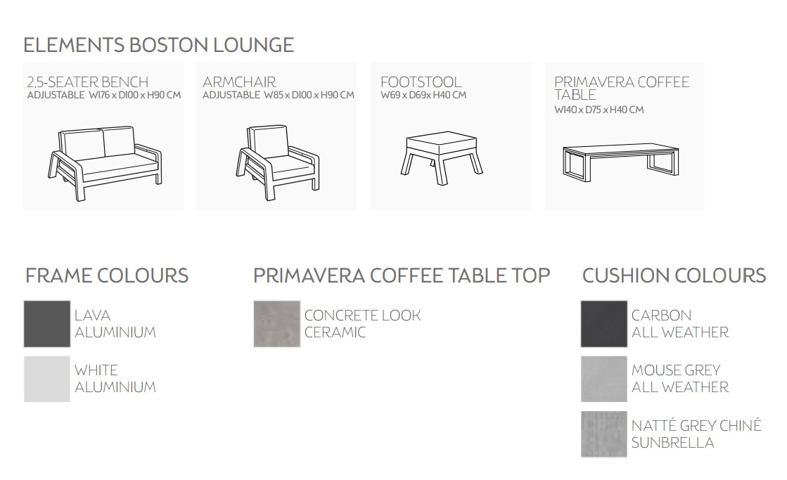 kolekcja mebli aluminiowych na taras BOSTON