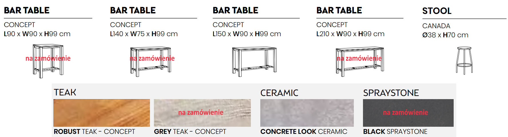 kolekcja stołów barowych aluminiowych z róznymi blatami CONCEPT