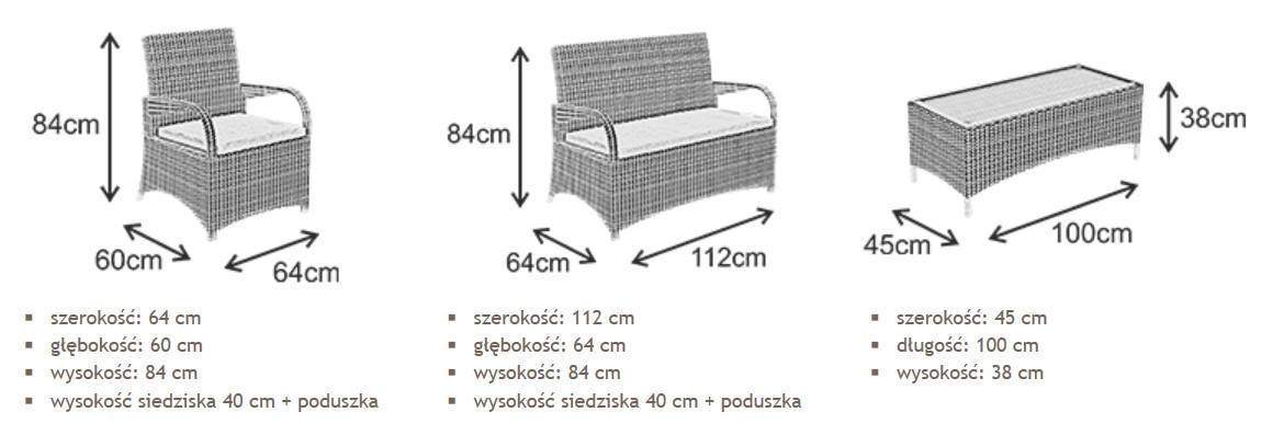 wymiary elementów kolekcji mebli modułowych z brazowego technorattanu
