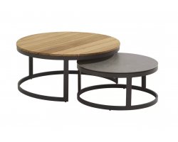 Okrągłe ciemnoszare wsuwane jeden w drugi stoliki o średnicy 80 i 60 cm STONIC 4SO