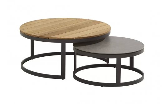 Okrągłe ciemnoszare wsuwane jeden w drugi stoliki o średnicy 80 i 60 cm STONIC 4SO