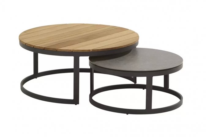 Okrągłe ciemnoszare wsuwane jeden w drugi stoliki o średnicy 80 i 60 cm STONIC 4SO