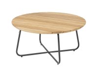 Okrągły stolik kawowy Ø73 VERDI 4SO podstawa grafitowa