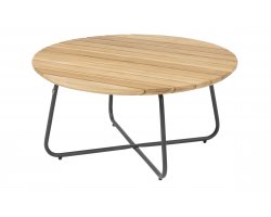 Okrągły stolik kawowy Ø73 VERDI 4SO podstawa grafitowa