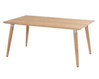 Stół ogrodowy Hartman SOPHIE 170×100 cm – blat teak, obręcze nóg w 3 kolorach, elegancki design