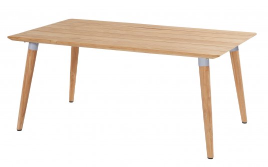 Stół ogrodowy Hartman SOPHIE 170×100 cm – blat teak, obręcze nóg w 3 kolorach, elegancki design