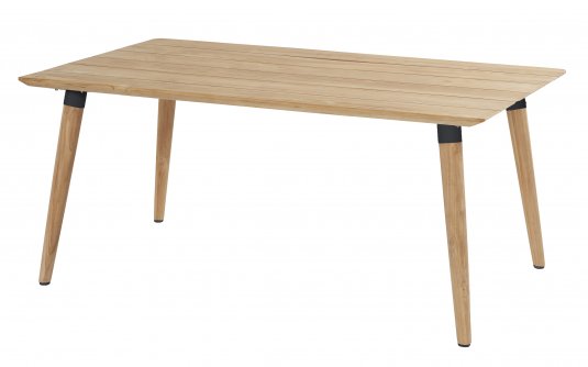 ANTRACYT/TEAK Dostępny ANTRACYT/TEAK Dostępny