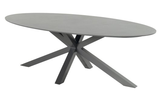 ANTRACYT Dostępny ANTRACYT Dostępny