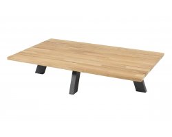 Prostokątny stolik kawowy ogrodowy COSMIC 120x78 grafitowy z blatem teak