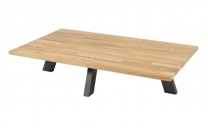 Prostokątny stolik kawowy ogrodowy COSMIC 120x78 grafitowy z blatem teak