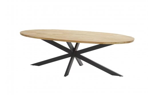 Owalny stół ogrodowy 240x115 nogi alu antracyt blat teak PRADO 4SO