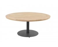 Okrągły stół 160 cm na jednej nodze alu antracyt blat teak SABA 4SO