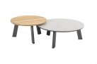Komplet 2 stolików okrągłych EMMA nogi aluminiowe antracytowe blaty d80 teak i d65 ceramiczny
