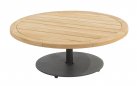 Okrągły stolik kawowy na taras z blatem teak śr. 80 cm VOLTA 4SO noga grafitowa