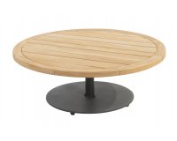 Okrągły stolik kawowy na taras z blatem teak śr. 80 cm VOLTA 4SO noga grafitowa