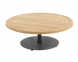 Okrągły stolik kawowy na taras z blatem teak śr. 80 cm VOLTA 4SO noga grafitowa
