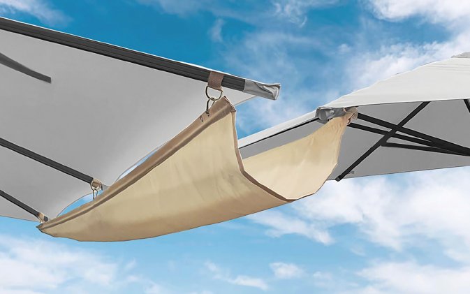 Rynna GRONDAIA 3 m do parasoli ogrodowych Greenwood akryl Olefin